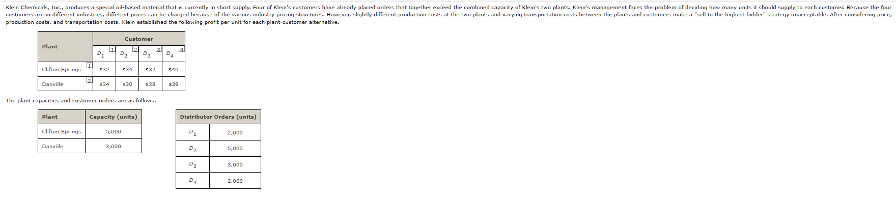 OM CH6 Hw Q1 Please answer all sections thank you so much