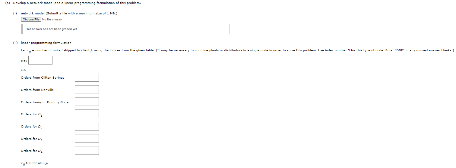 customers are in different industries, different prices can be charged because of
