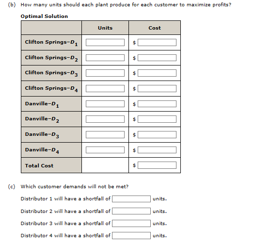 the various industry pricing structures. How production costs, and transportation costs, Klein