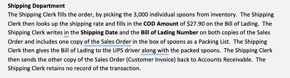 Do a Document Flowchart for only the shipping department. Use the following