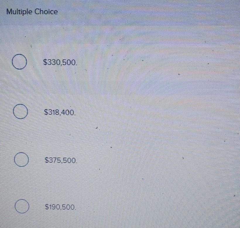 31, 2021, Red Co. gathered the following data: Gain on sale of