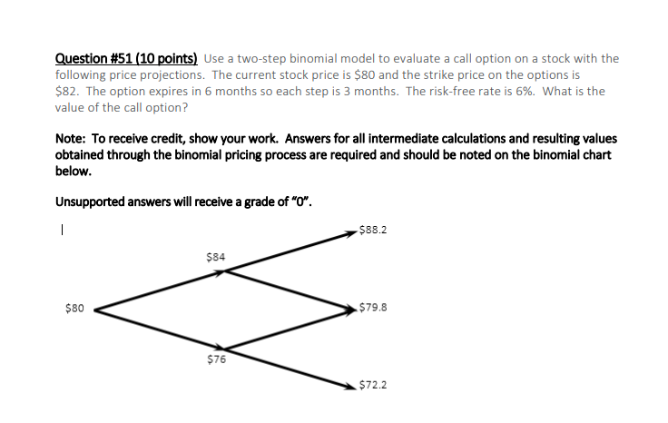 Question #51 (10 points) Use a two-step binomial model to evaluate