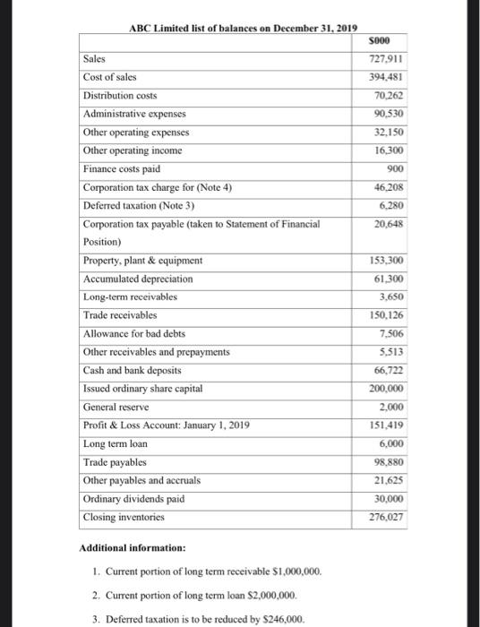 A little help to do this please. Instructions are on the sheet.