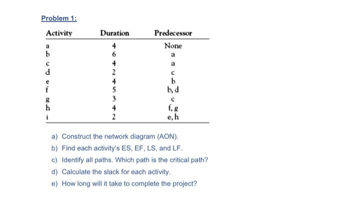 please solve this step by step with correct answer give detailed answer