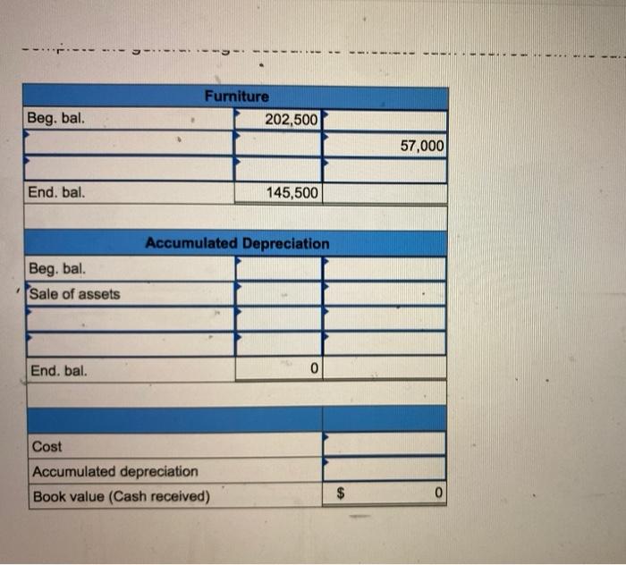 cash from asset sales LO P3 The following information is from Ellerby