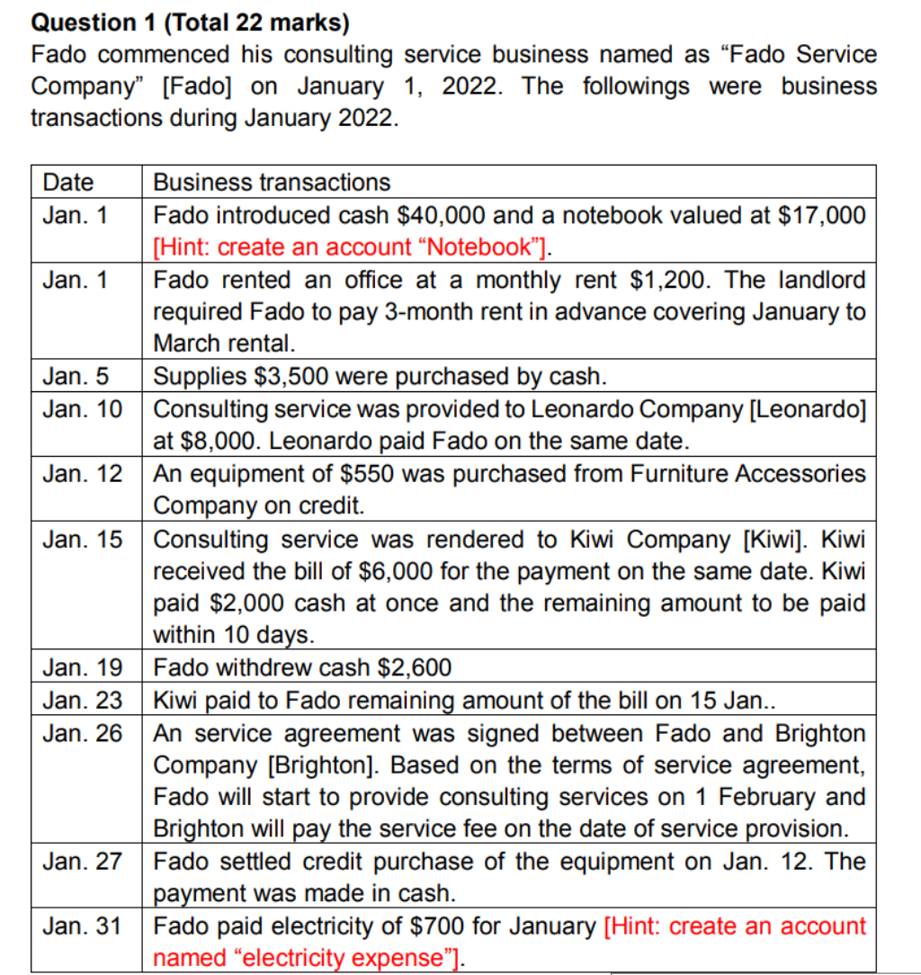  c) Based on your answer in (b), state whether the balance