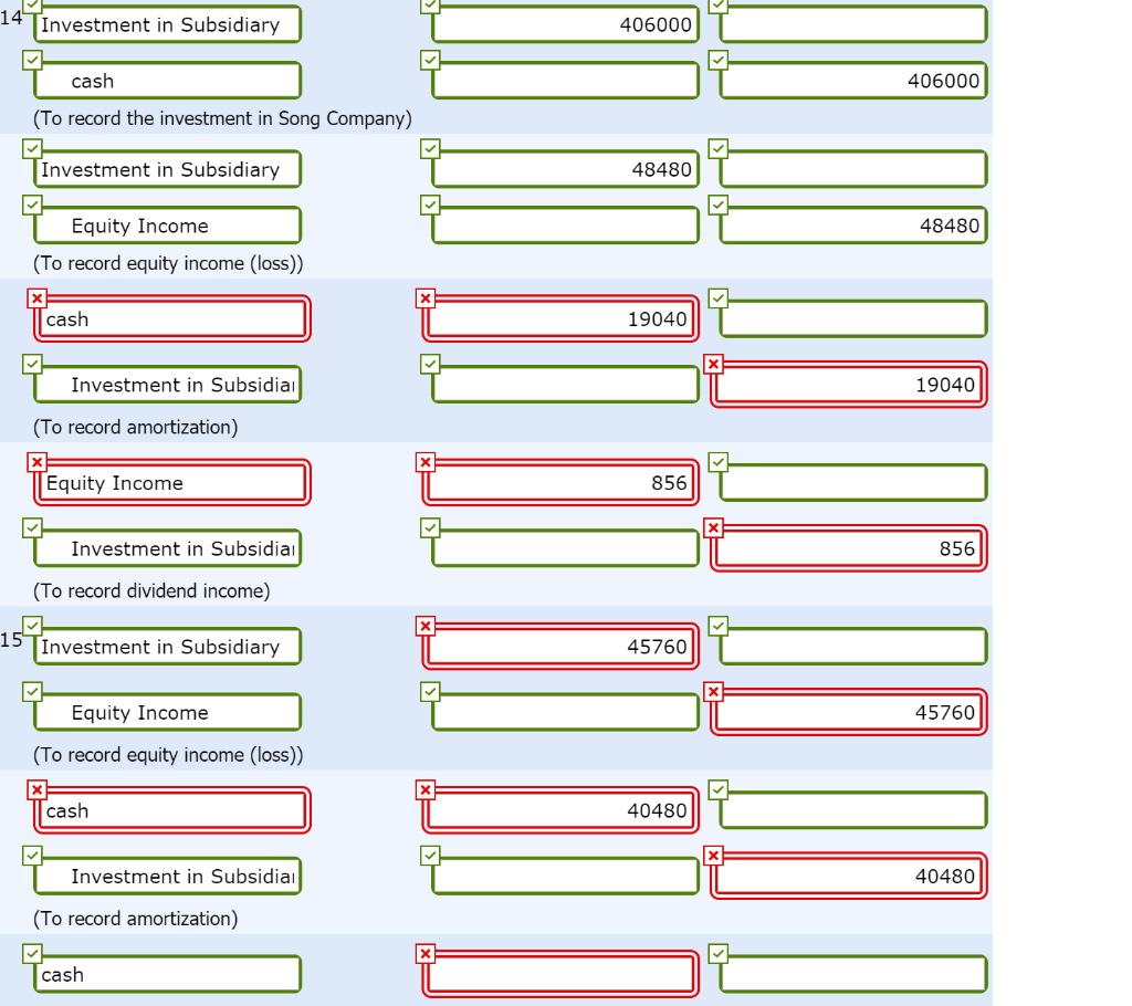 The difference between book value of equity acquired and the value implied