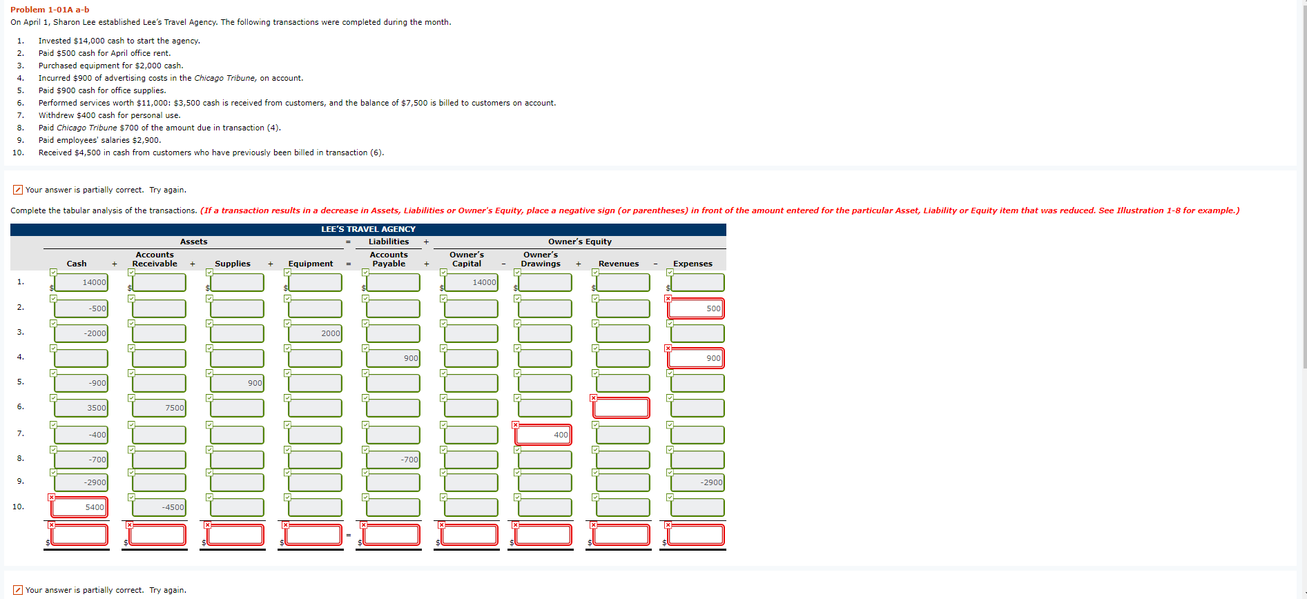  Problem 1-01A a-b On April 1, Sharon Lee established Lee's Travel