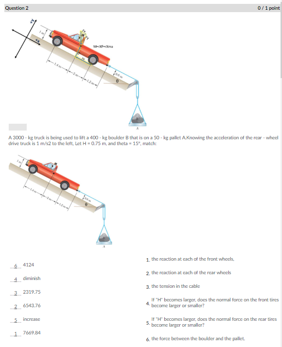  Question 2 0/1 point M-XFXma o A 3000 - kg truck