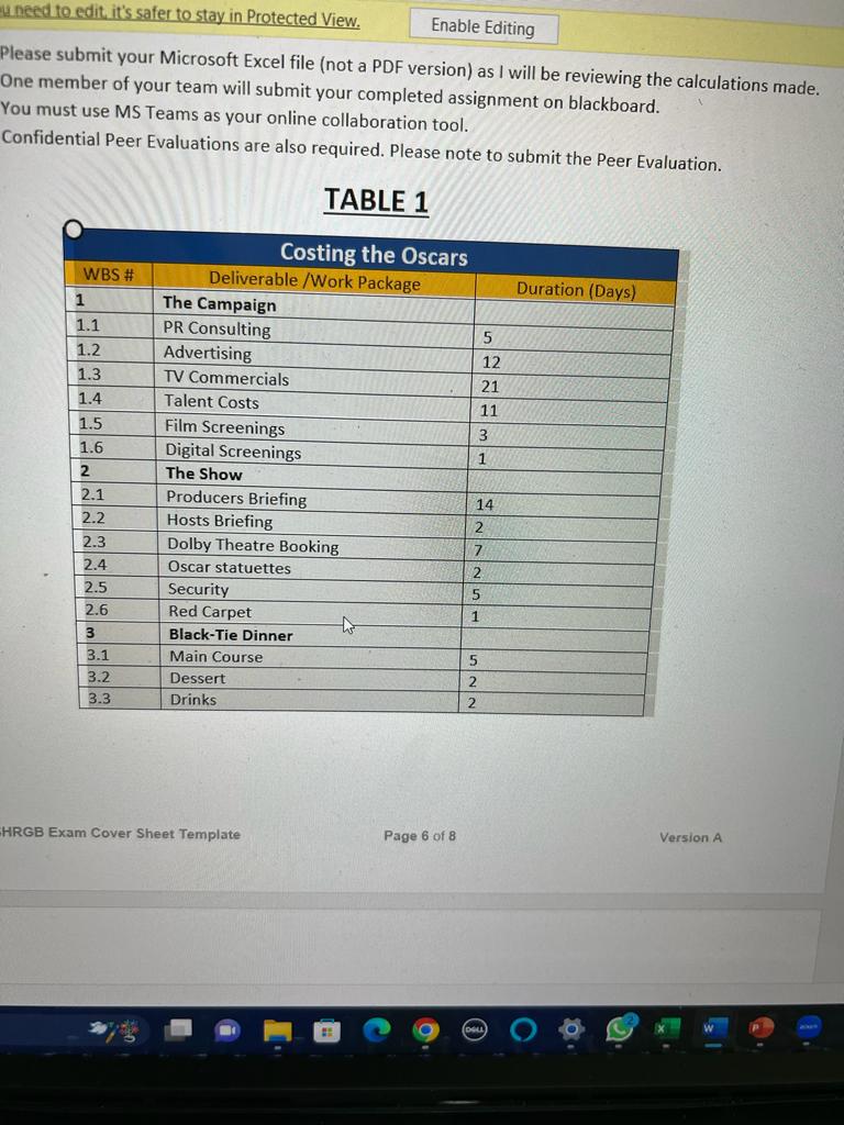 Project Budget Costing the Oscars ENG arch insert delete end prt sc