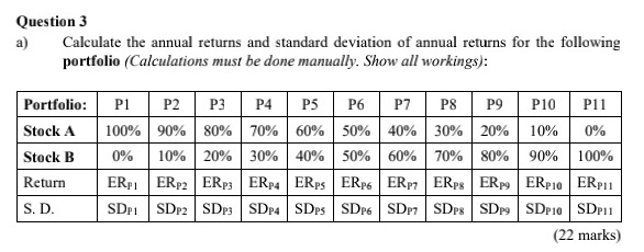 STOCK A: AR=3.6%. SD=22%STOCK B:AR=9.48% SD=29%B)The correlation coefficient between the daily returns
