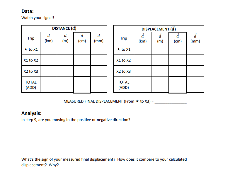 activity. PHYSICS 42 points Purpose: To measure and calculate distance and displacement