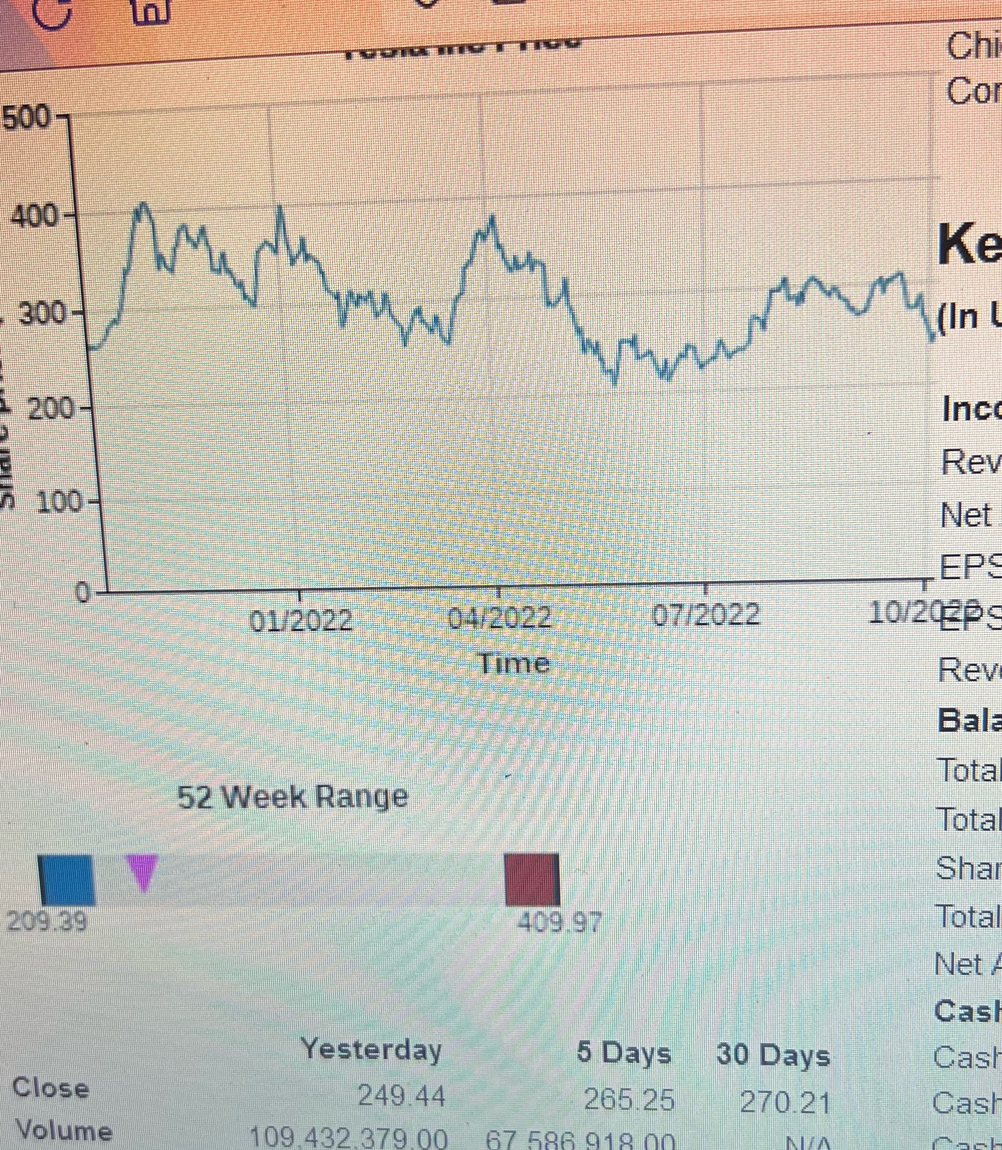 Based on the photo ( Tesla's pricing summary ) Discuss how Tesla's