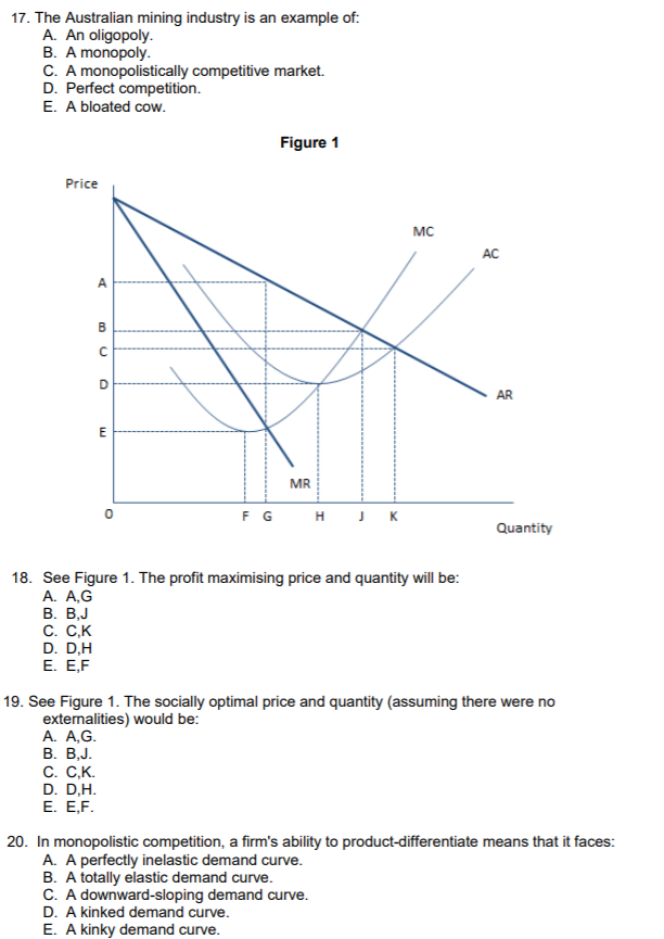 of producing 2 units of output is $16. The TVC of producing