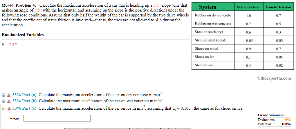 (20%) Problem 4: Calculate the maximum acceleration of a car that