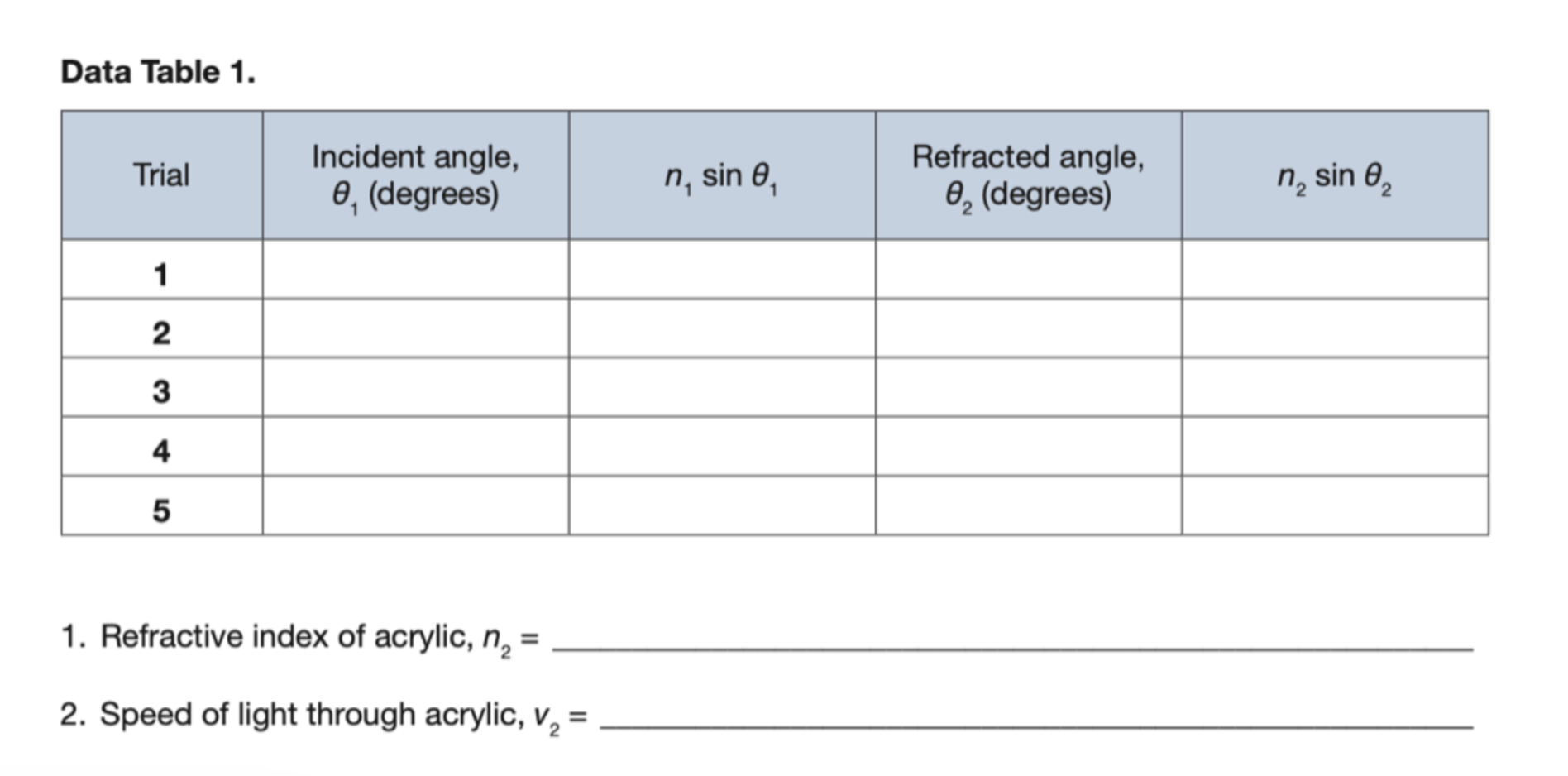 Please help me with the data table, feel free to make up