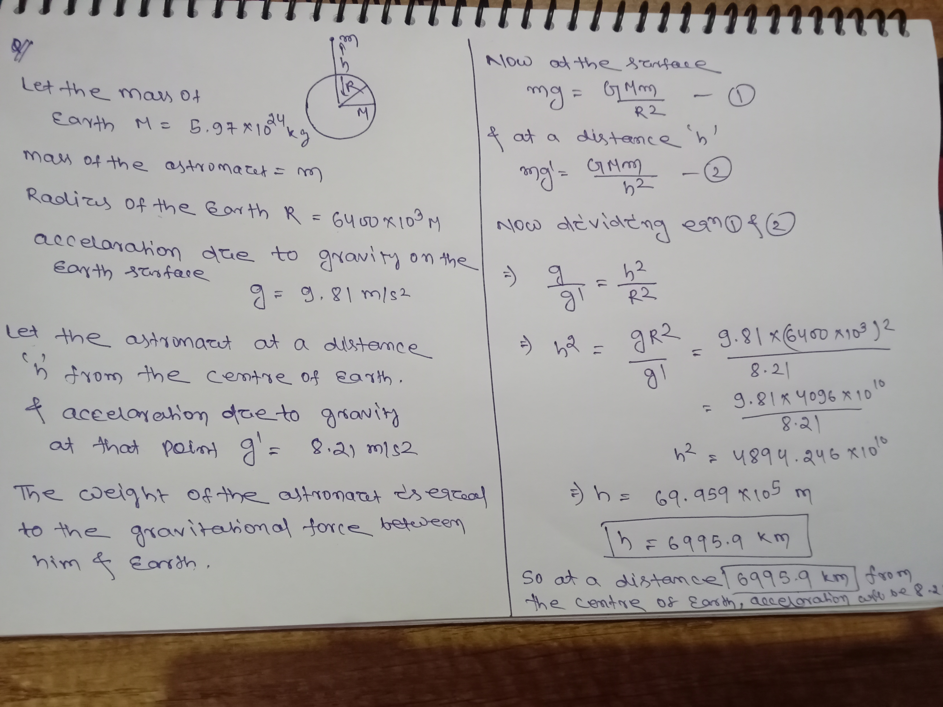 LIMIT Question 1 An astronaut is in space orbiting the Earth (mEarth