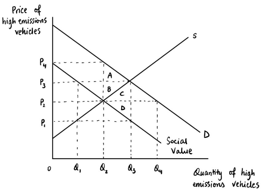 Article Link: https://bit.ly/3fbNtrF(Links to an external site.)Refer to article and diagram please
