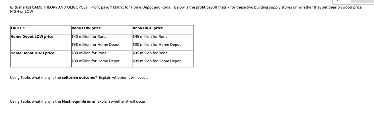 please answer this 6. (6 marks) GAME THEORY AND OLIGOPOLY. Profit payoff
