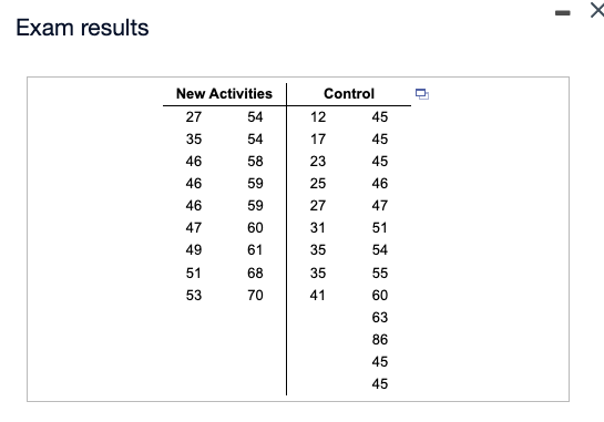 t-test. Let the new activities be sample 1 and the control group