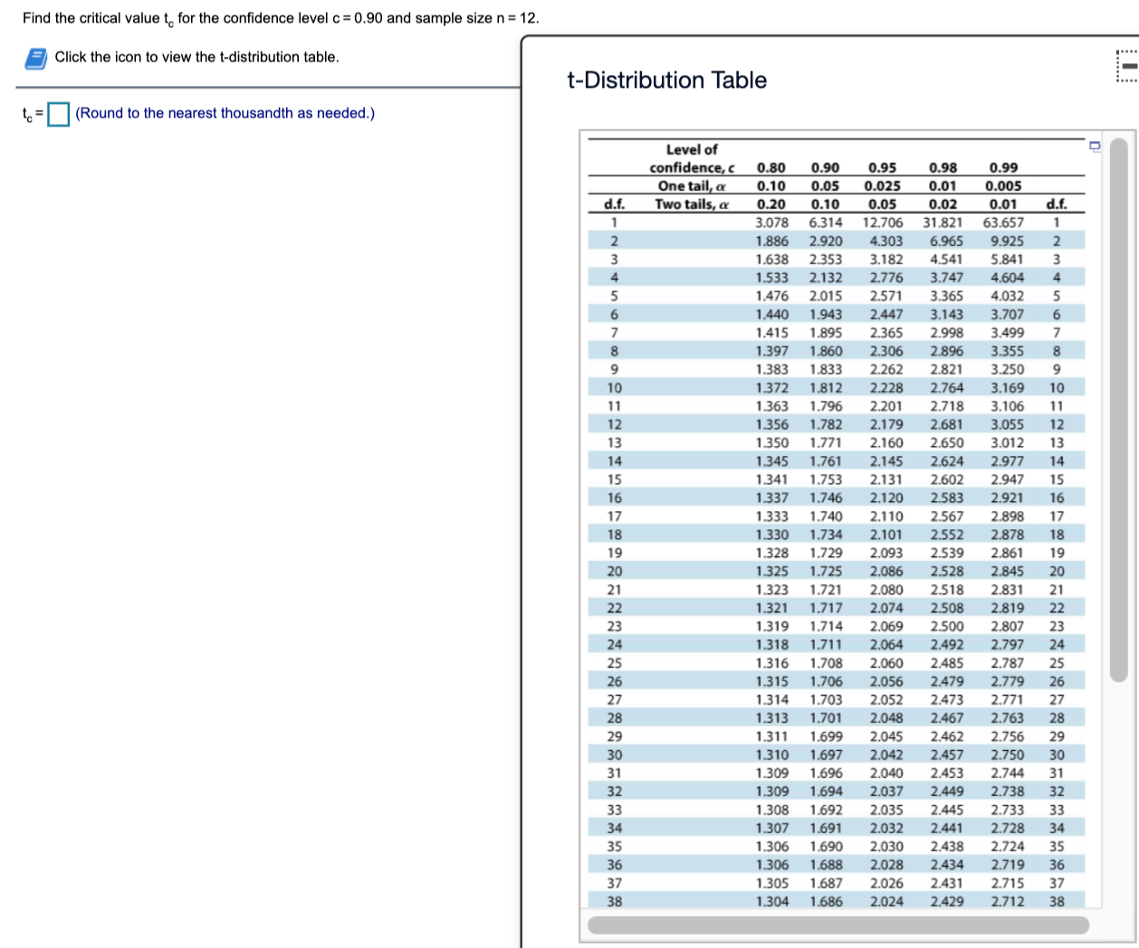 is invested at interest rate / compounded annually, monthly, daily, and continuously.