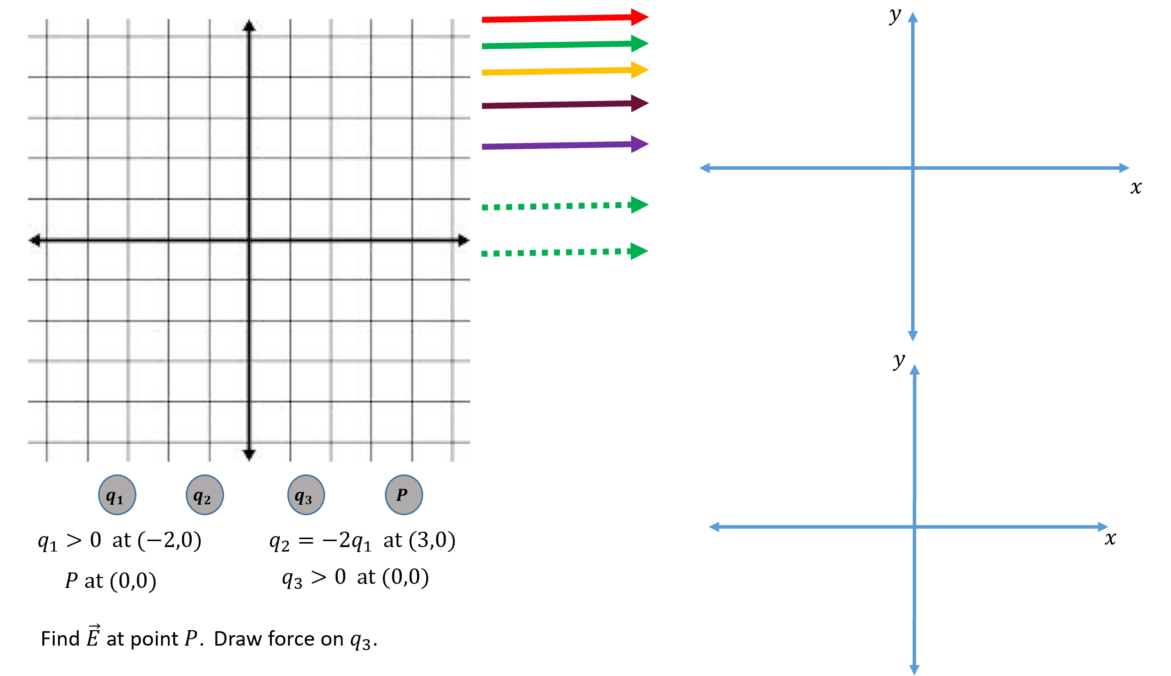 I would like some help with these 4 electric field diagram questions.
