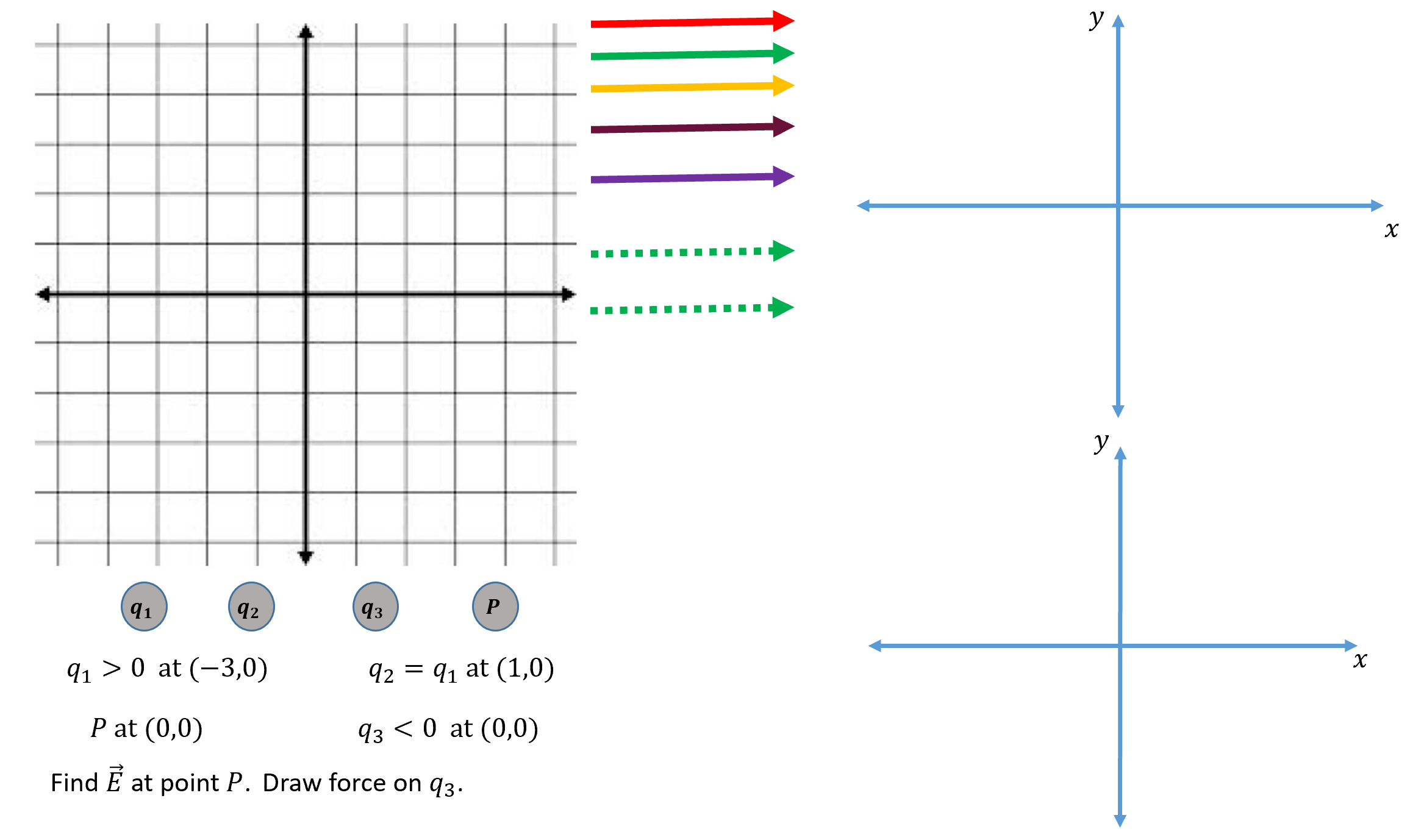 I only need help with drawing the two diagrams on the side