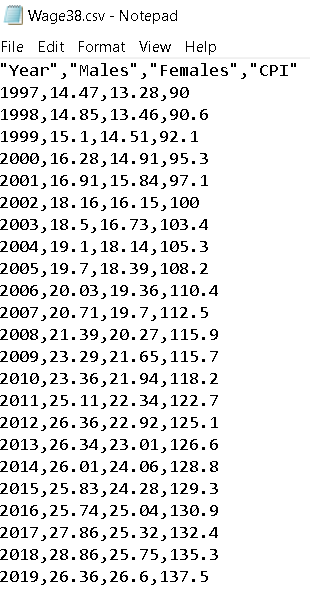 and shape for each line and add a legend. Part A: The