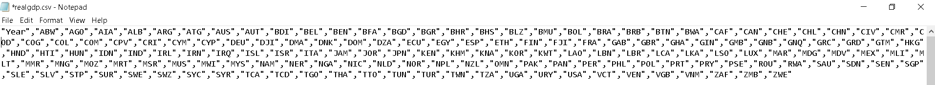 Learn. The file contains annual series of average nominal hourly wages for