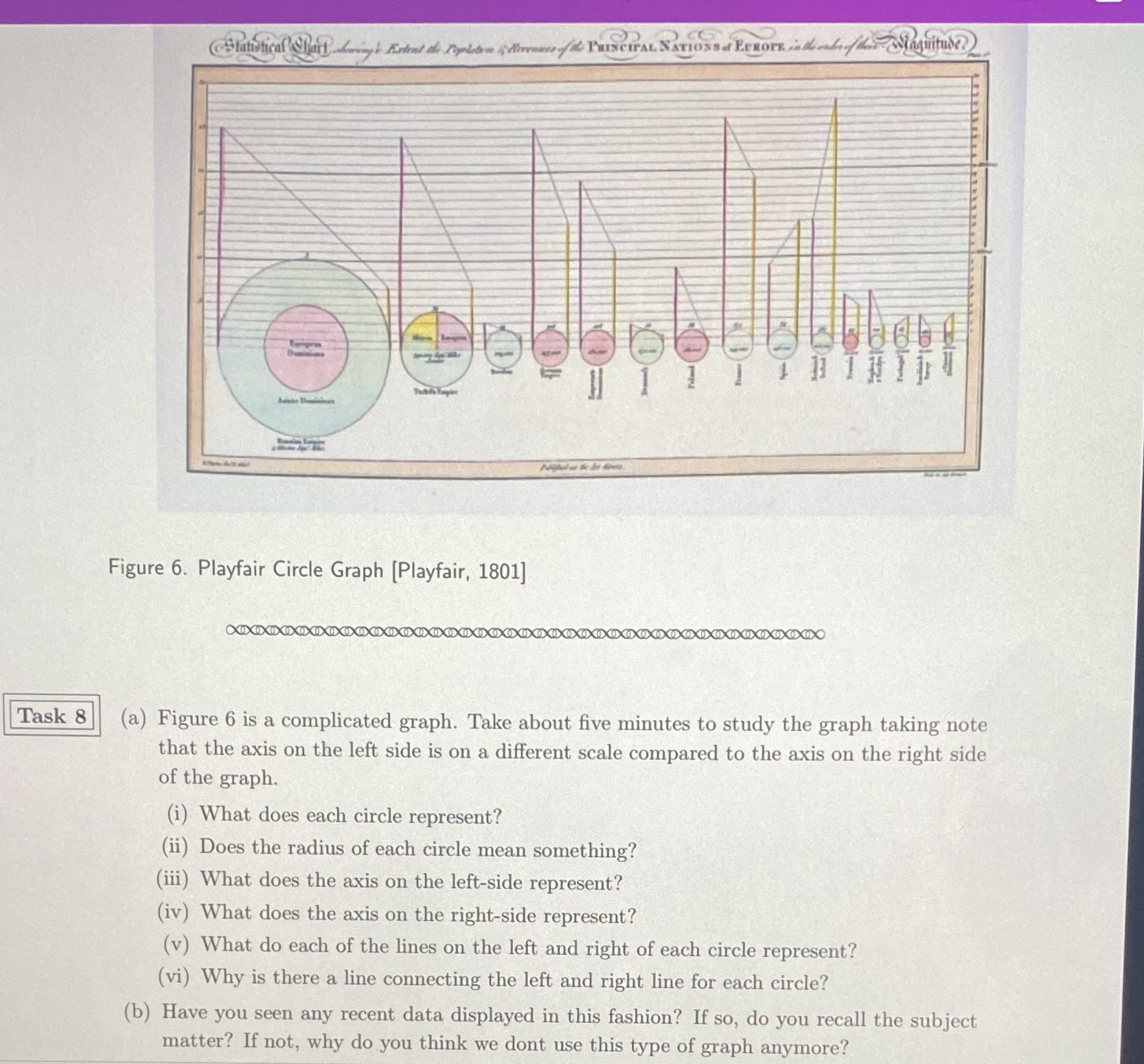 Task 8 Please thorough explanation (2-3 paragraphs total in length) I'll be