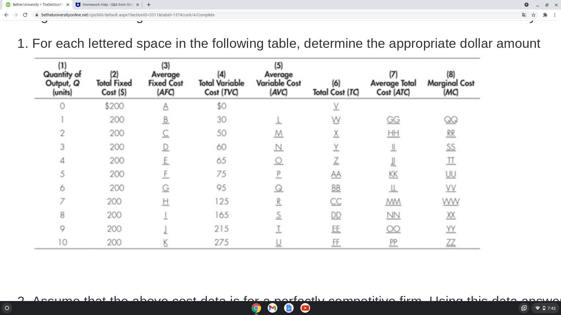 For each lettered space in the following table, determine the appropriate dollar