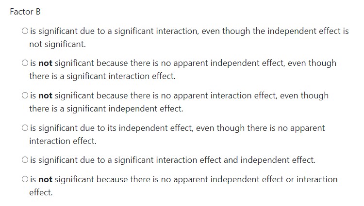 individuals were each subjected to one of the treatment conditions formed from
