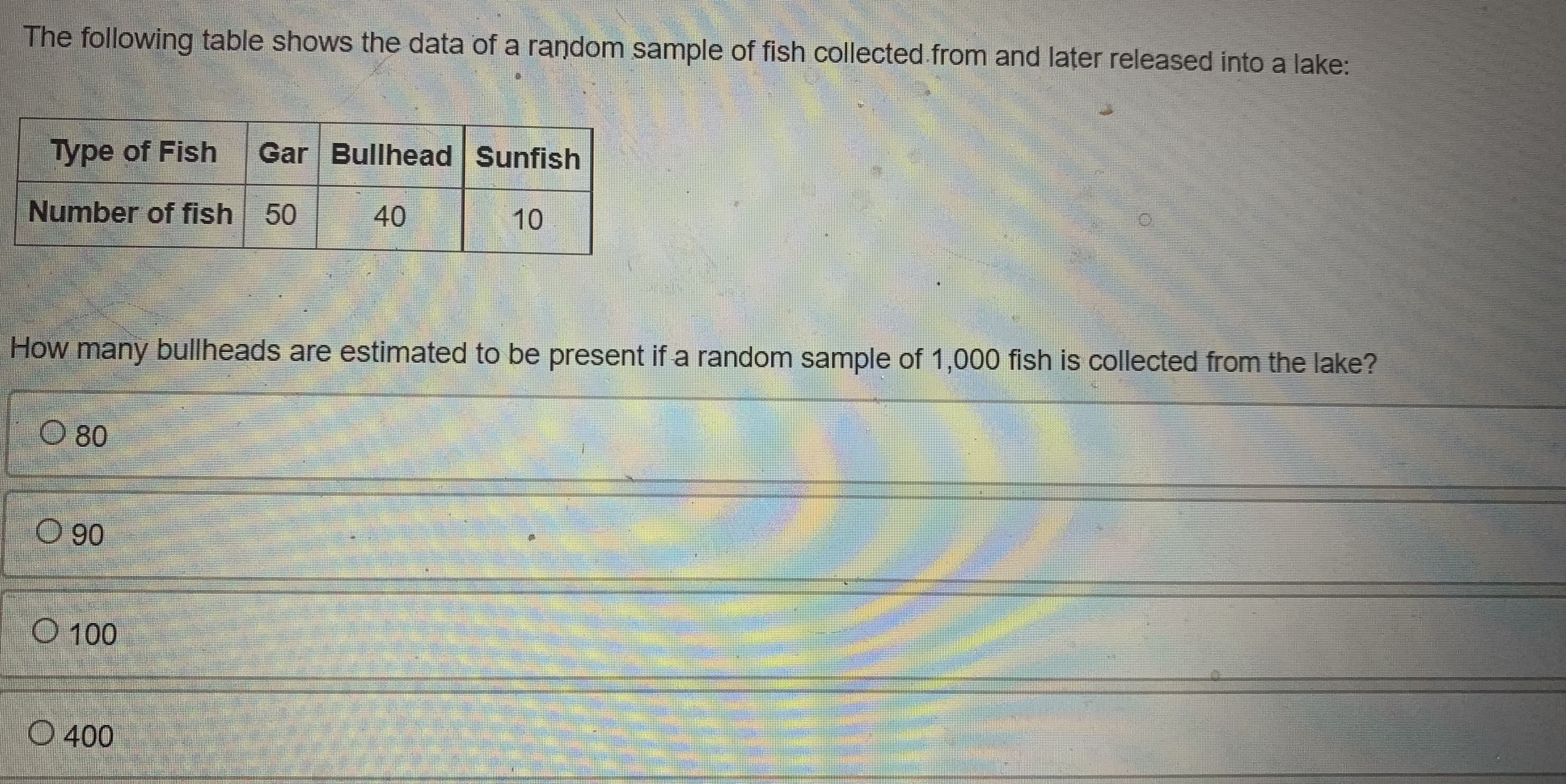 The following table shows the data of a random sample of