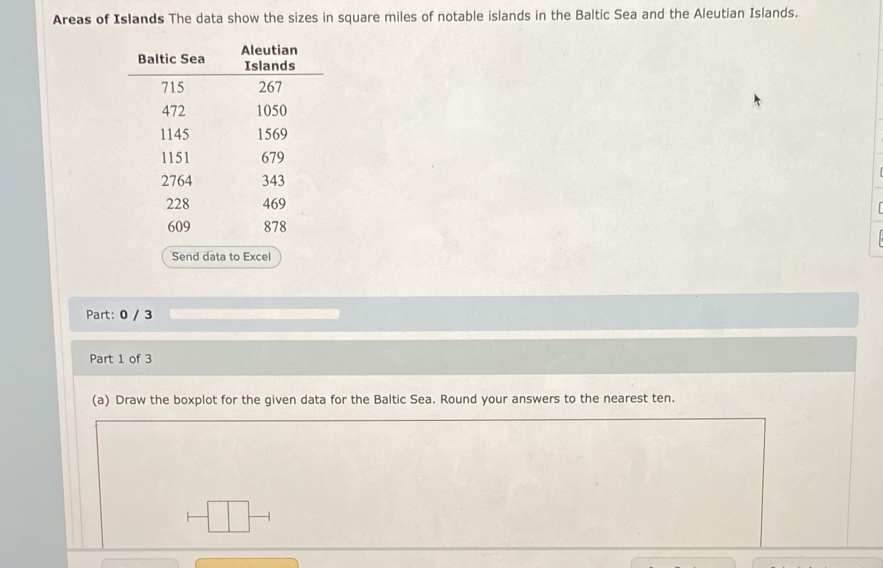 Need help on how to boxplot with this certain data Areas of