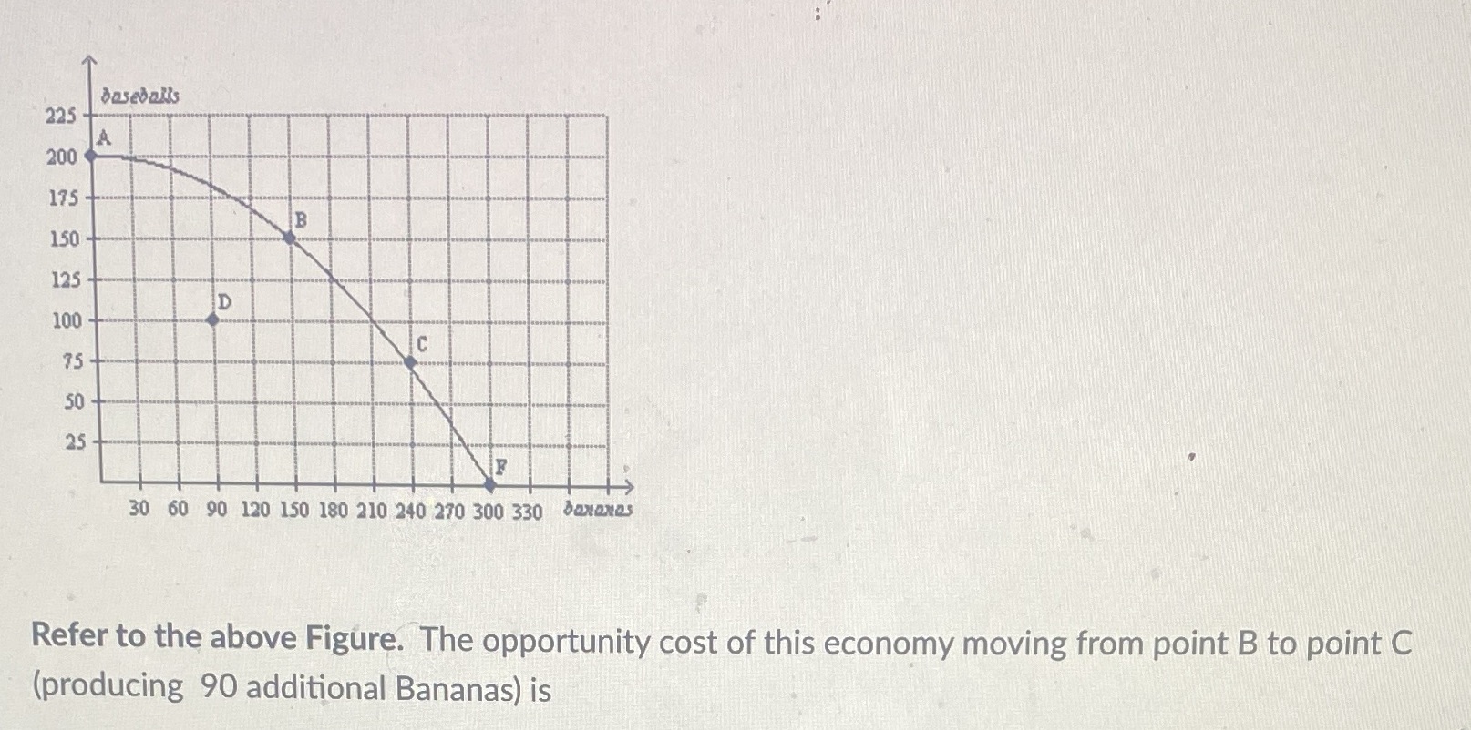 I'm not sure if I am doing this correctly please help. Thank