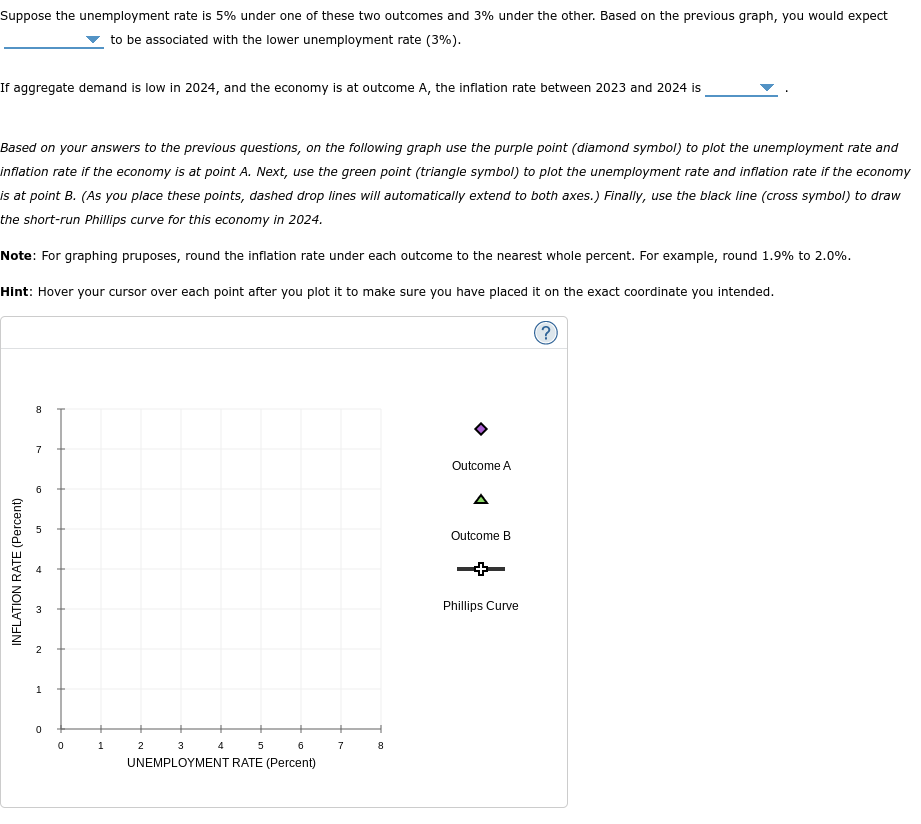 the fictional country of Bartak are represented by the curves AD2023 and