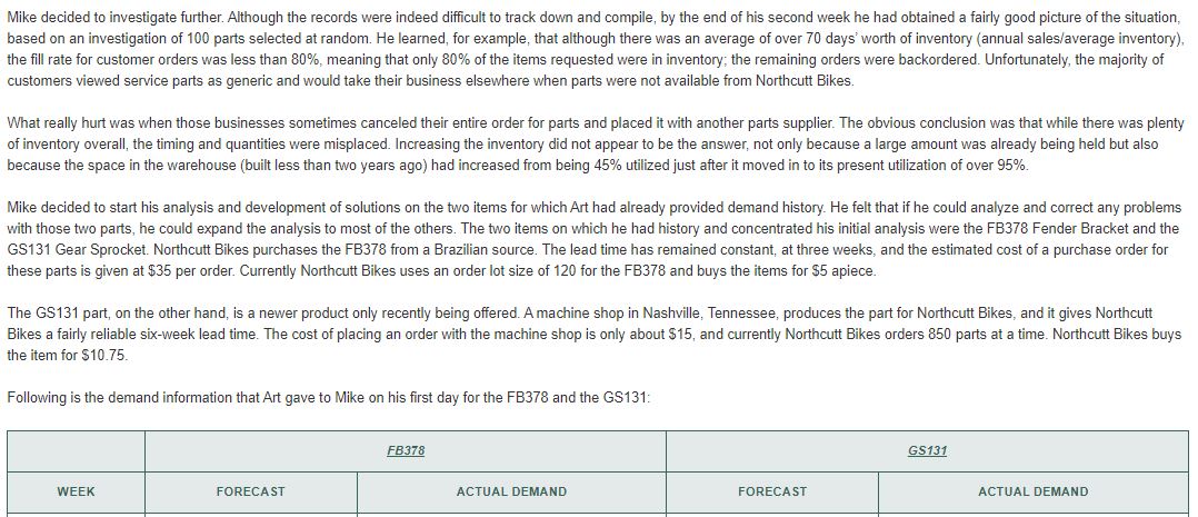 reorder points) for the FB378 and GS131. Assume that the holding cost