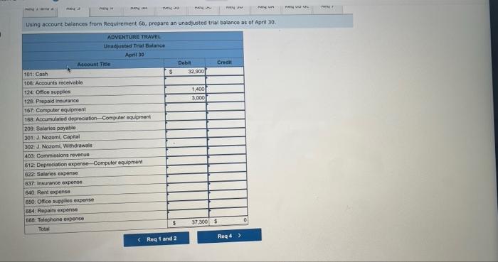 1, Jiro Nozomi created a new travel agency, Adventure Travel. The following