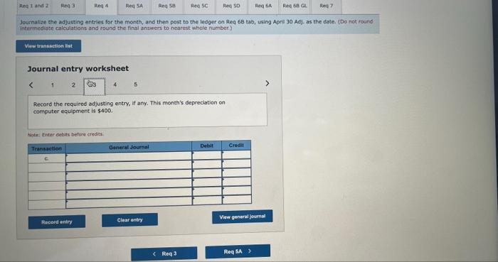 company rented furnished office space by paying $1,700 cash for the first