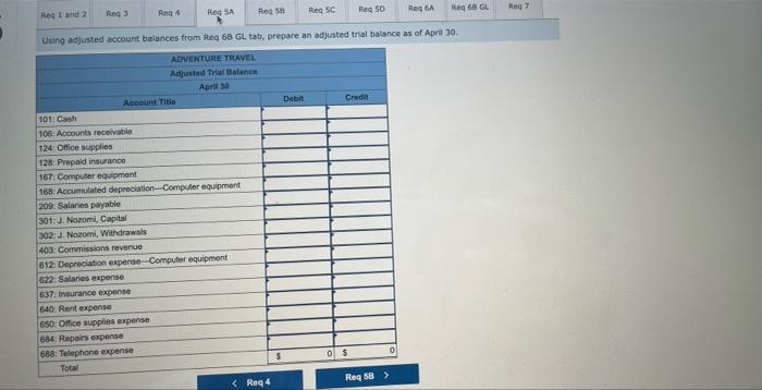insurance policy. Coverage begins on Apr 11. April 14 The company paid
