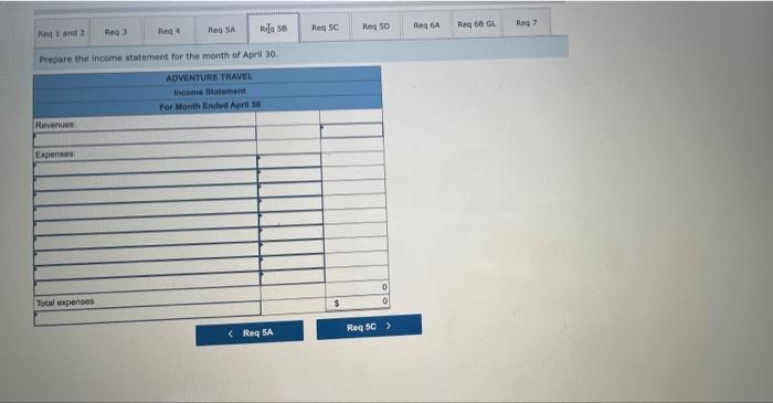 $1,500 cash for two weeks! salaries earned by employees April 24 The