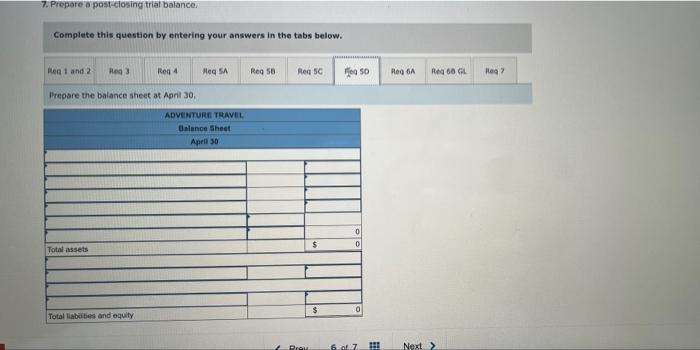 $1,500 cash for two weeks' salaries earned by employees April 29 The