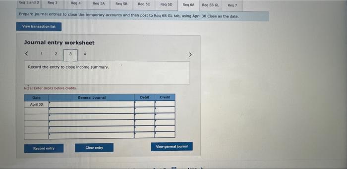 Nozomi withdrew 01.700 cash from the company for personal use. The company's