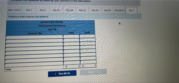 Expense 301 J. Noroni, Capital 688 Telephone Tepesse 302 3. Nozomi, withdrawals