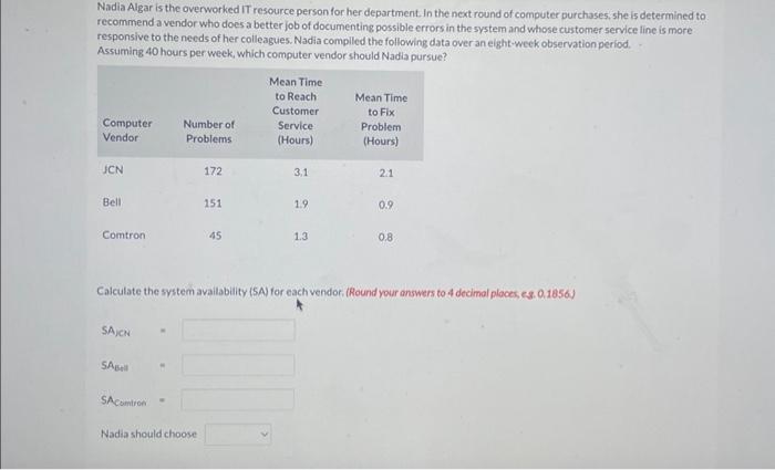 Please help me solve the empty boxes at bottom of page. Thankyou!