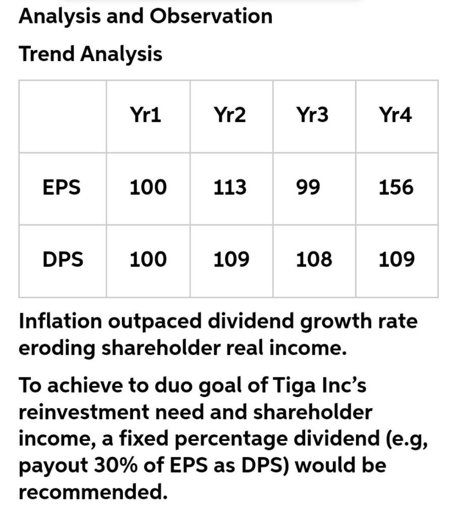  Analysis and Observation Trend Analysis Yr1 Yr2 Yr3 Yr4 EPS 100