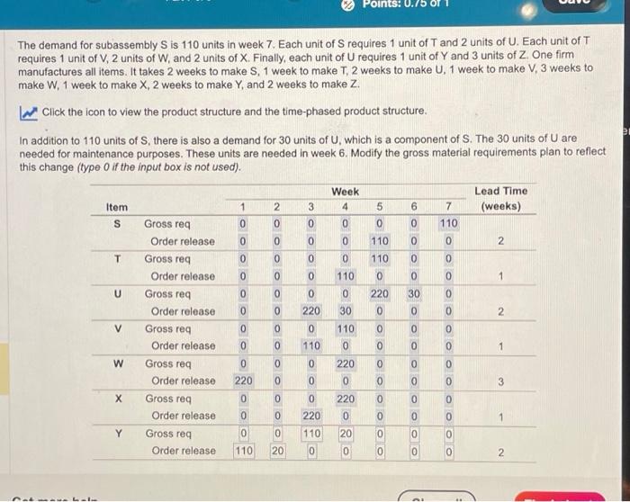 please help with item Y and ZY is incorrect how it os