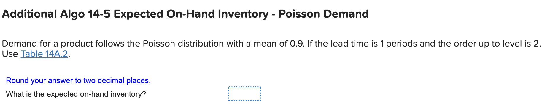 Additional Algo 14-5 Expected On-Hand Inventory - Poisson Demand Demand for