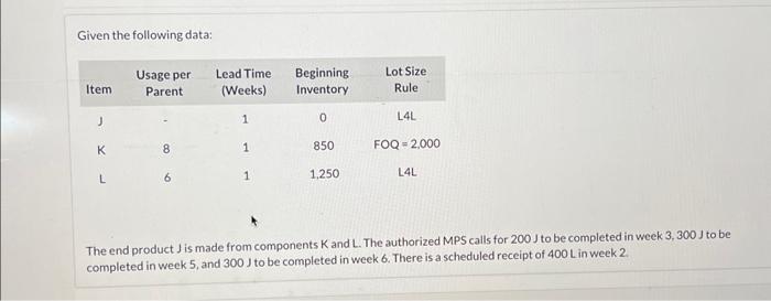 please help with part b Given the following data: The end product