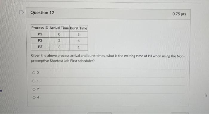  Question 12 0.75 pts Process ID Arrival Time Burst Time P1